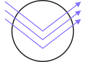 Premium Blue-Light-Blocking Thinner